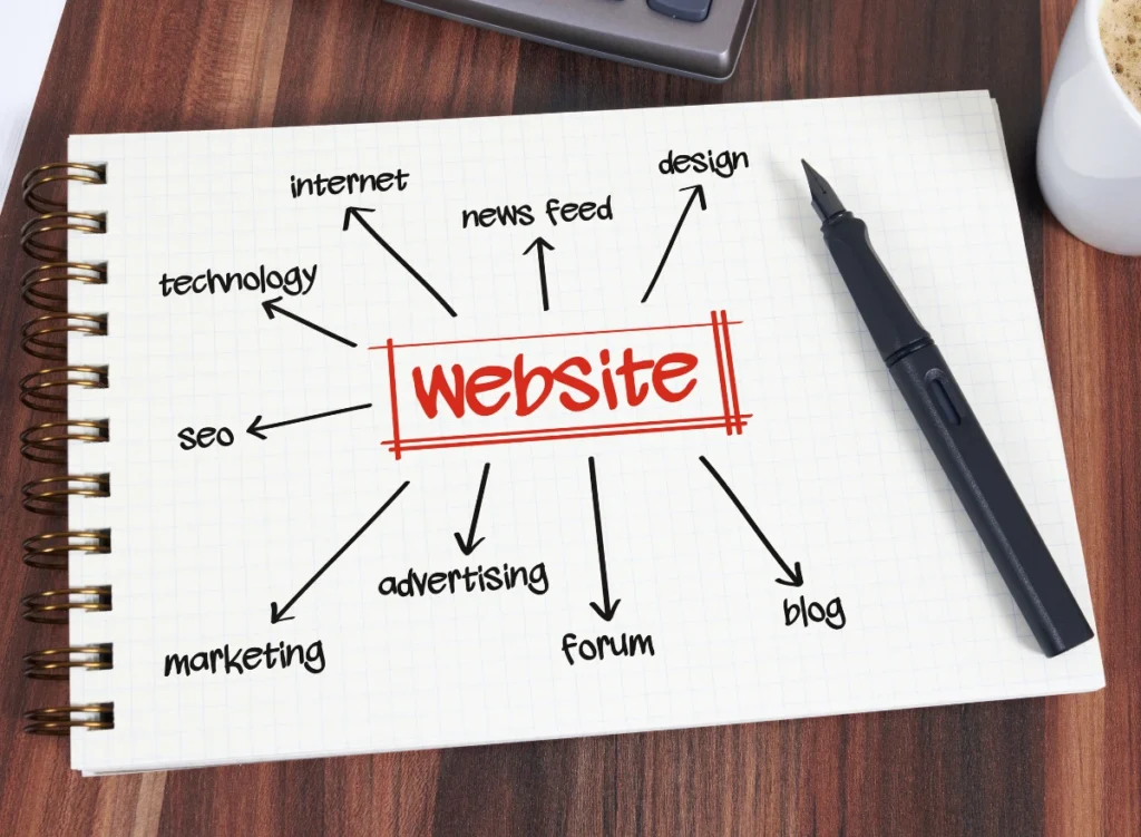 Improvement of Website Architecture image