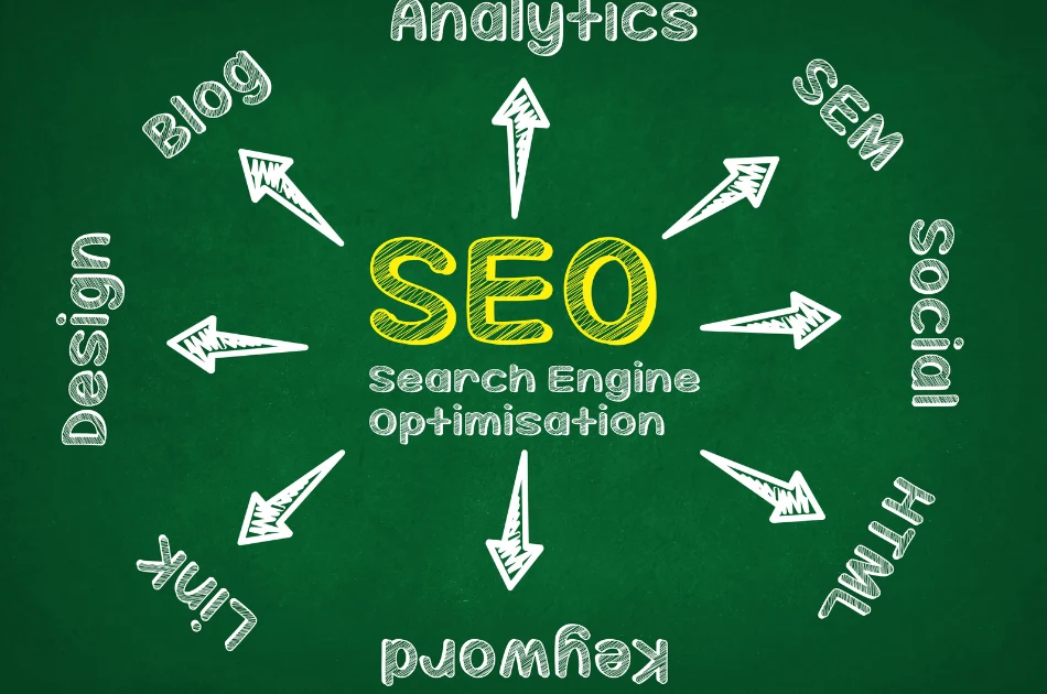 Technical SEO 2 optimizing your website