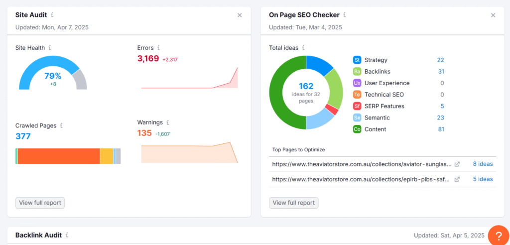 3 months case study for theaviatorstore.com.au 3 semrush audit April